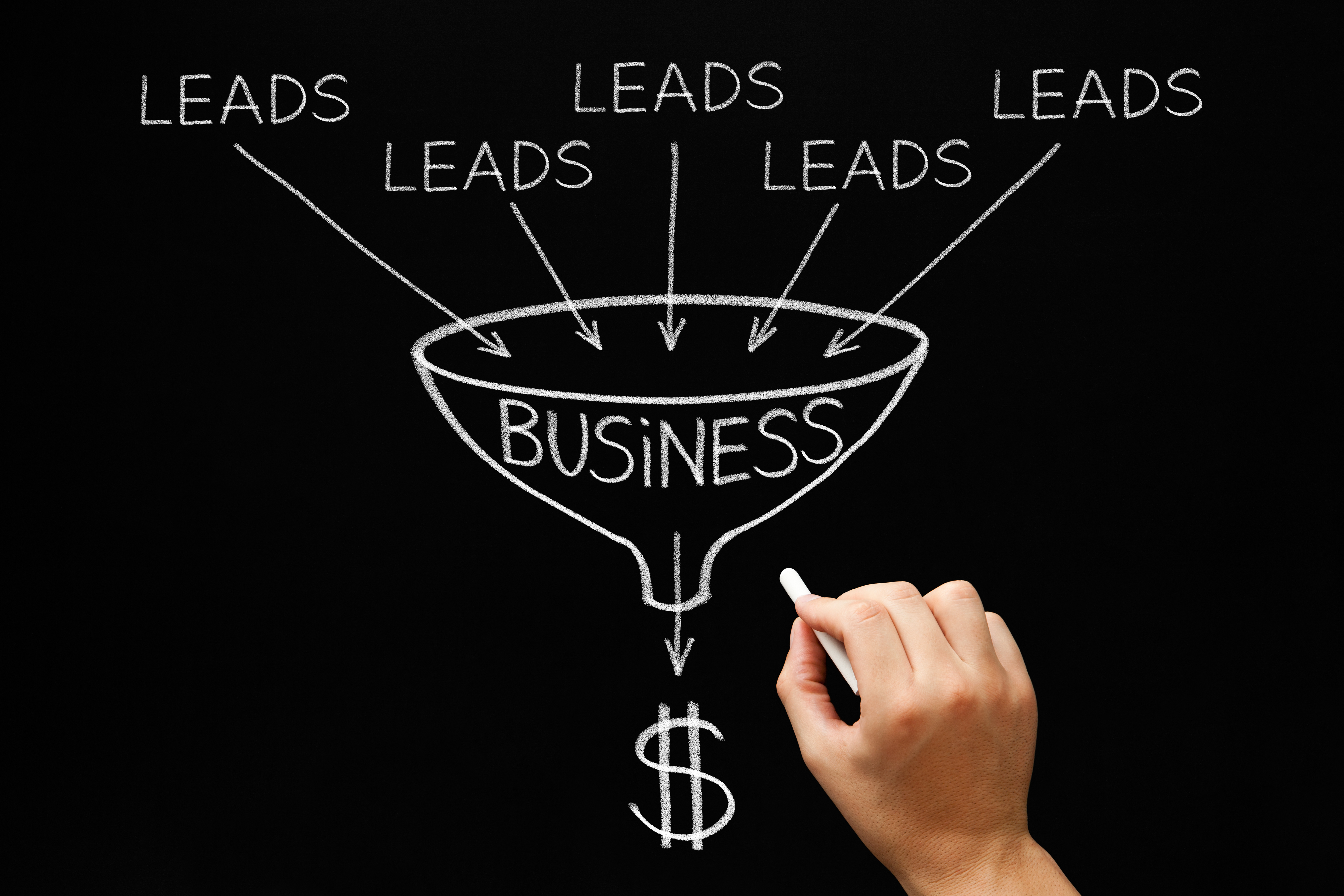 Lead Generation Business Funnel